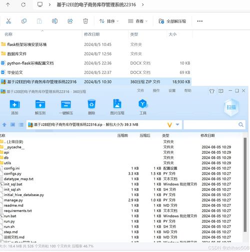 基于Flask與Vue的前后端分離電商庫(kù)存與CRM客戶(hù)管理系統(tǒng)設(shè)計(jì)與實(shí)現(xiàn)