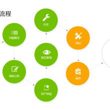 濟(jì)寧漢程教育信息咨詢有限責(zé)任公司 專(zhuān)業(yè)教育信息咨詢服務(wù)的領(lǐng)航者